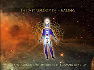 Astrology of Healing Lesson #3 on the First Wound and Transits